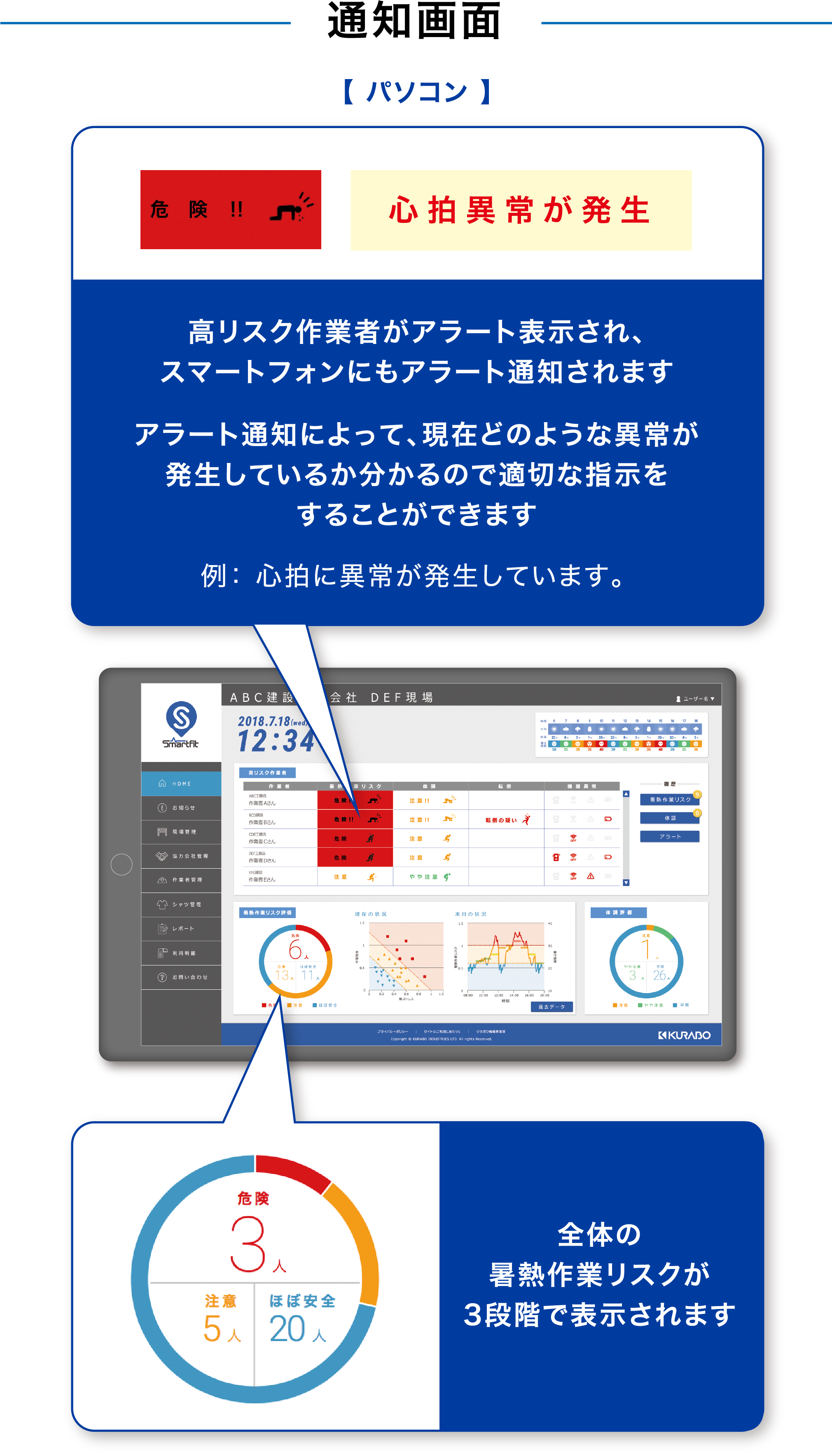 通知画面