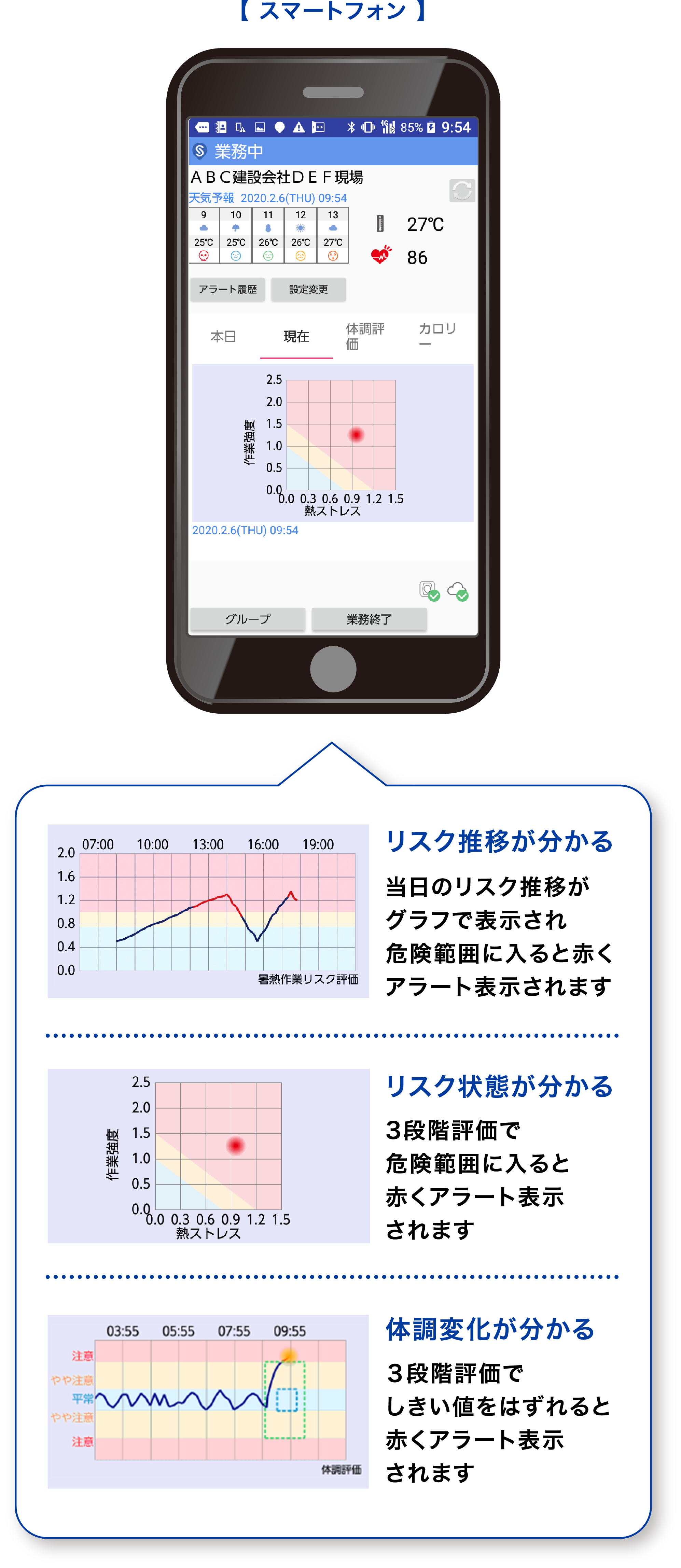 通知画面