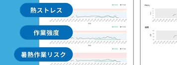 レポート画面