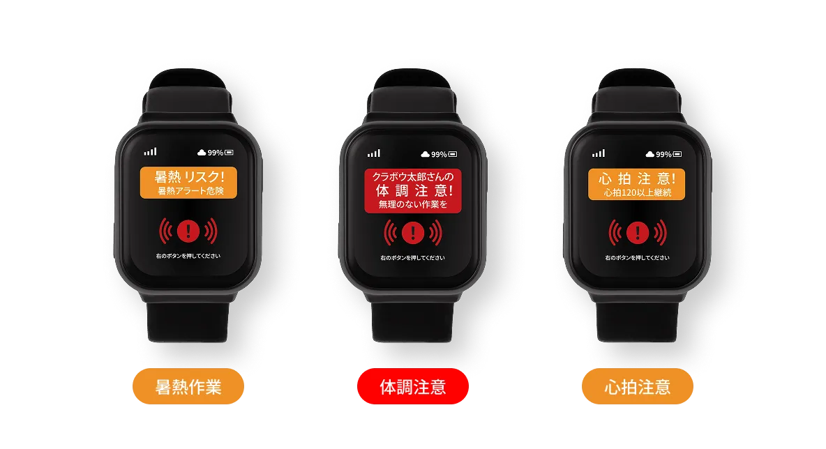 製品のイメージ（体温注意、暑熱作業、心拍注意のアラートの様子）