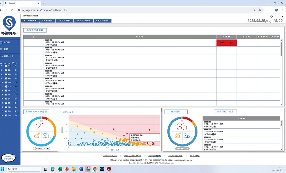 体調注意の管理画面